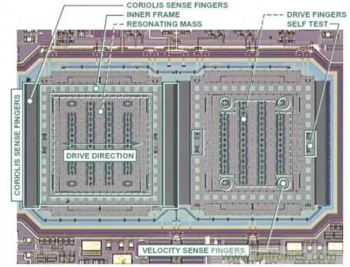 MEMS陀螺儀是如何工作的？