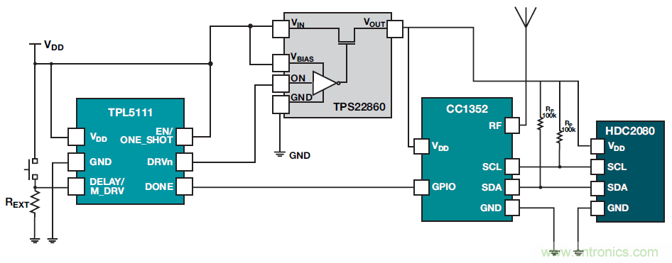如何優(yōu)化樓宇和家居自動(dòng)化設(shè)計(jì)以提高能效？
