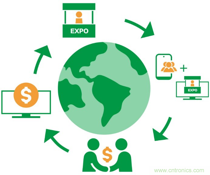 LED CHINA 2020深圳站定于9月1-3日，深圳福田會展中心舉辦