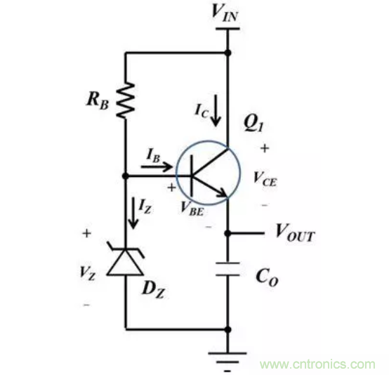 電源設(shè)計經(jīng)驗：低成本高效益解決方案是這樣煉成的！
