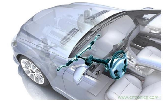 增強(qiáng)的電動(dòng)助力轉(zhuǎn)向系統(tǒng)設(shè)計(jì)，更可靠，更節(jié)能！