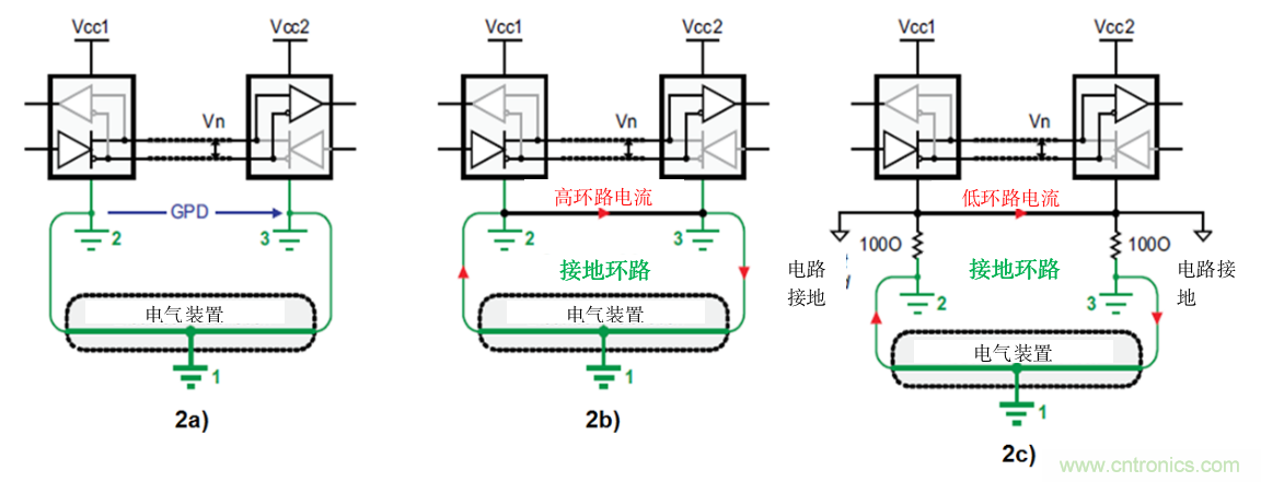 隔離式收發(fā)器難題是否讓您輾轉(zhuǎn)反側(cè)，我們知道的都告訴您！