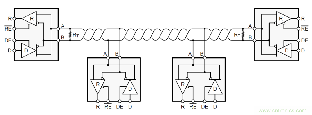 隔離式收發(fā)器難題是否讓您輾轉(zhuǎn)反側(cè)，我們知道的都告訴您！