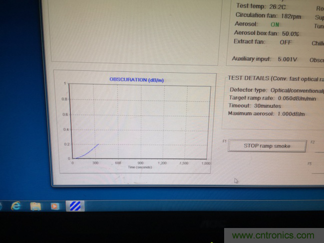拒絕誤報(bào)！實(shí)例測(cè)試這款A(yù)DI煙霧探測(cè)器！