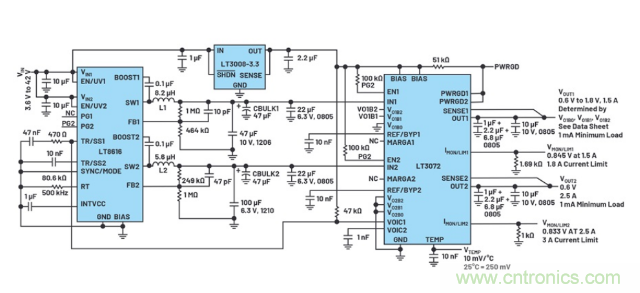 受電源IC需求挑戰(zhàn)，輕松實(shí)現(xiàn)精確調(diào)節(jié)的電源電壓！