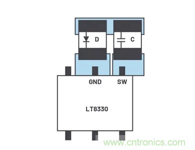 如何最大限度降低?uk穩(wěn)壓器的輻射？