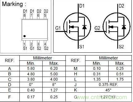 MOS管如何拆裝？