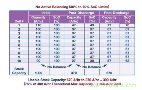 OPC DAY |國(guó)際網(wǎng)絡(luò)會(huì)議開(kāi)講，一起來(lái)聽(tīng)課吧