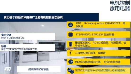 ST市場策略：聚焦亞洲工業(yè)市場， 探索電力和能源及電機(jī)控制領(lǐng)域增長機(jī)會