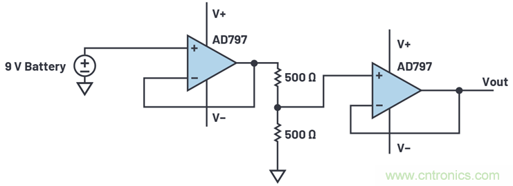為何基準(zhǔn)電壓噪聲非常重要？