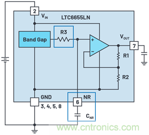 為何基準(zhǔn)電壓噪聲非常重要？