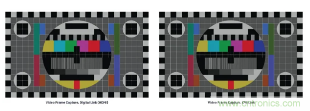 SD變HD，這款解決方案很有吸引力哦~