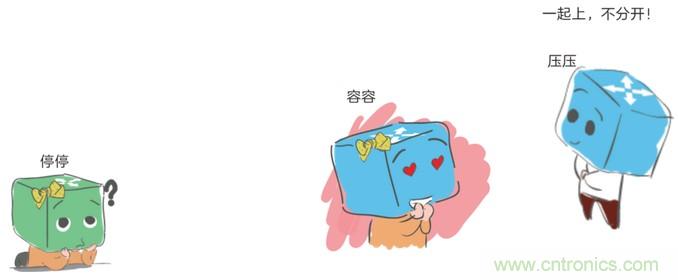 基站停電，后備電源耗盡！怎么辦？