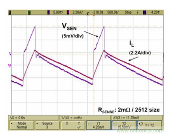 由淺入深，手把手教你開關模式下的電源電流檢測