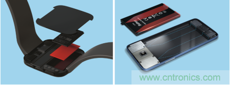 觀5G發(fā)展之路，探秘消費(fèi)電子產(chǎn)品之未來