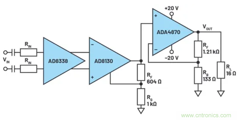 如何搭建小型又經(jīng)濟(jì)的輸出級？