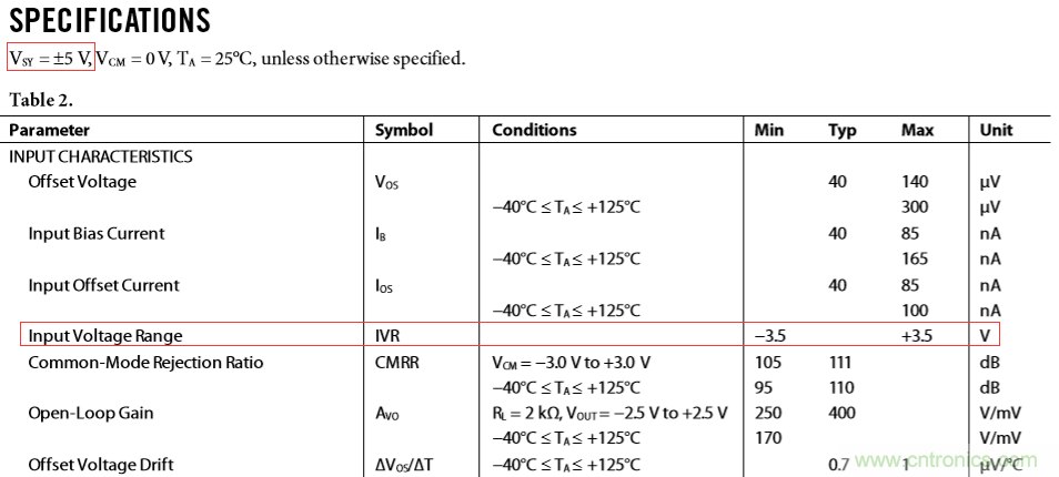 運(yùn)算放大器中&ldquo;軌到軌&rdquo;的意義