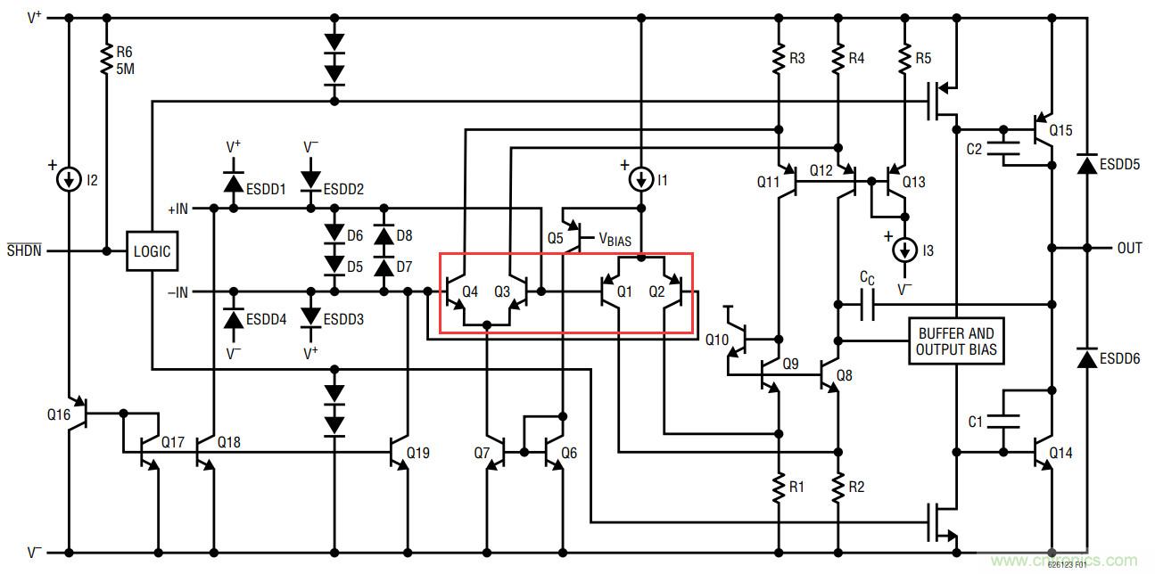 運(yùn)算放大器中&ldquo;軌到軌&rdquo;的意義