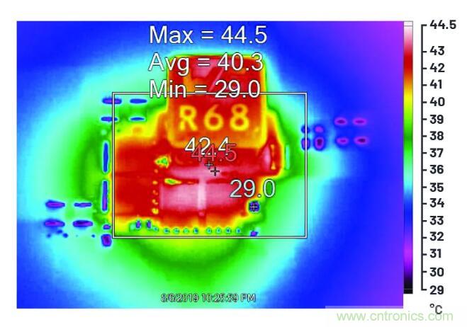走向先進(jìn)電源便捷設(shè)計(jì)之路，或許你該直接選擇它？