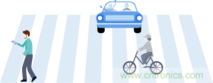 如何實現(xiàn)5G的調(diào)制方式？