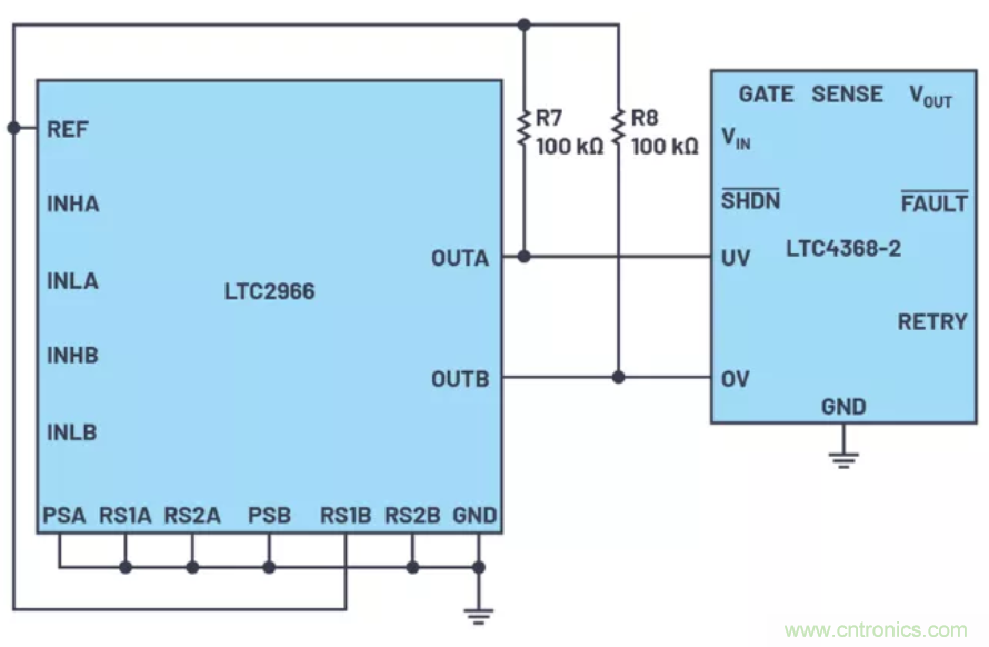 為你的系統(tǒng)保駕護航，專用欠壓/過壓保護器件你心動了嗎？