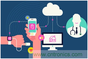 多級存儲器與模擬內(nèi)存內(nèi)計算完美融合，人工智能邊緣處理難題迎刃而解