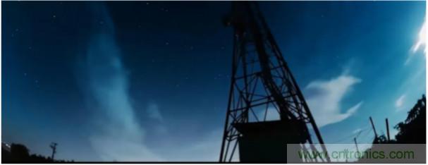 高精度、低噪聲、超低功耗！這款傾角測量解決方案你不得不看