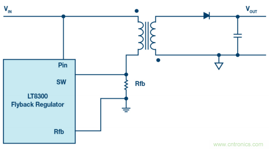 無(wú)需專用隔離反饋回路，簡(jiǎn)潔的反激式控制器是醬紫滴~