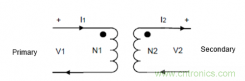 射頻變壓器阻抗不是常用50歐姆，該怎樣高精度測(cè)試？