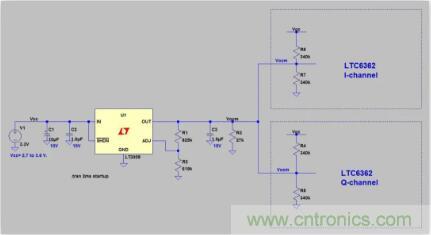 低功率 IQ調(diào)制器的基帶設(shè)計實例 低功率 IQ調(diào)制器的基帶設(shè)計實例