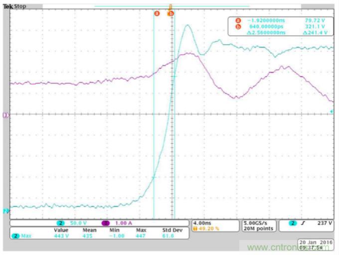 一文掌握 GaN 器件的直接驅(qū)動(dòng)配置！