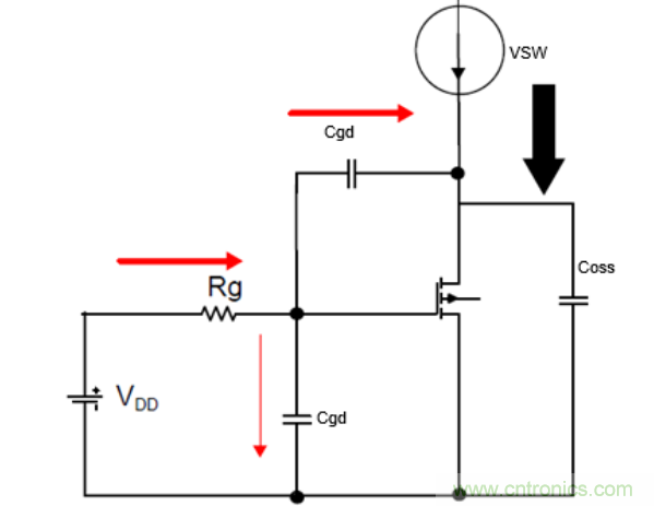 一文掌握 GaN 器件的直接驅(qū)動(dòng)配置！