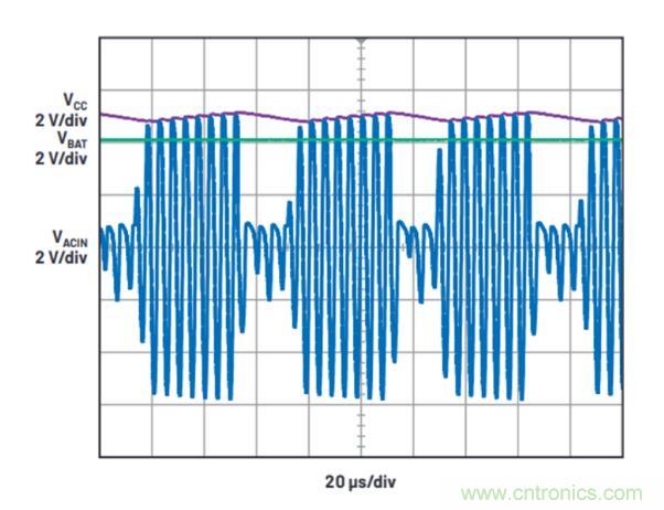 不加組件也不漲尺寸，教你如何改善你的無線充電器！