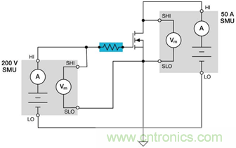寬禁帶半導(dǎo)體器件GaN、SiC設(shè)計(jì)優(yōu)化驗(yàn)證