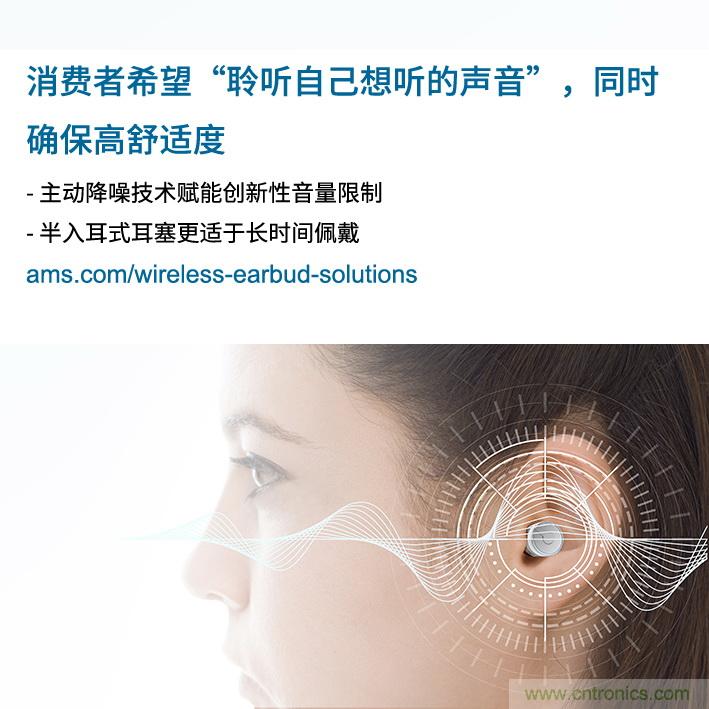 Ams調(diào)查發(fā)現(xiàn)，消費(fèi)者希望&ldquo;聆聽自己想聽的聲音&rdquo;，同時(shí)舒適度不受影響