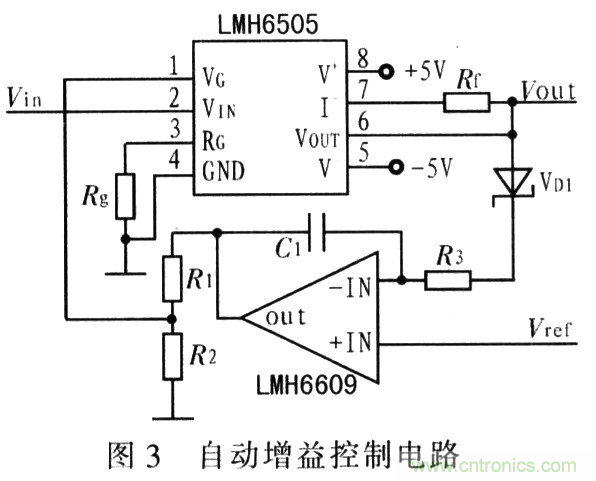 如何通過可變?cè)鲆娣糯笃鱈MH6505實(shí)現(xiàn)AGC電路設(shè)計(jì)？