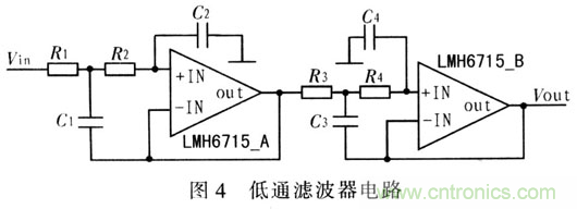 如何通過可變?cè)鲆娣糯笃鱈MH6505實(shí)現(xiàn)AGC電路設(shè)計(jì)？