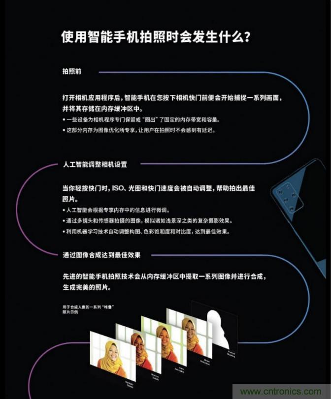 無數(shù)的拍攝，只為成就一個完美回憶