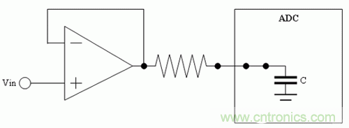 如何通過高精度模數(shù)轉(zhuǎn)換器的驅(qū)動來優(yōu)化模擬前端？