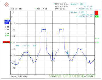 如何調(diào)節(jié)MAX2009/MAX2010 RF預(yù)失真器來(lái)優(yōu)化系統(tǒng)性能？