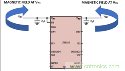 Silent Switcher技術解決電磁干擾，提高效率