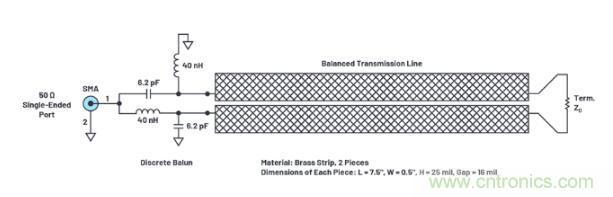 7大優(yōu)勢PK傳統(tǒng)方案，液位測量設計還能再簡化~