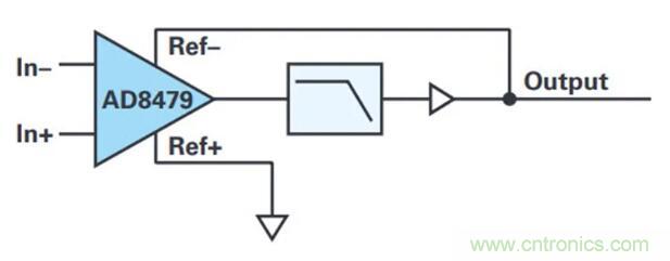 幾百伏電壓下也能進(jìn)行低成本測量，這款放大器你中意嗎？