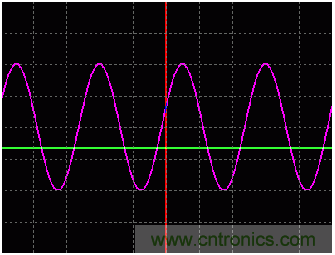 利用開關(guān)電容濾波器如何設(shè)計(jì)抗混疊濾波器？