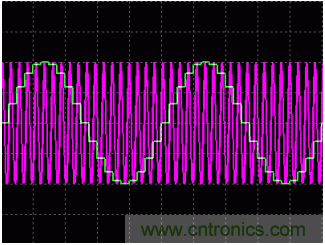 利用開關(guān)電容濾波器如何設(shè)計(jì)抗混疊濾波器？