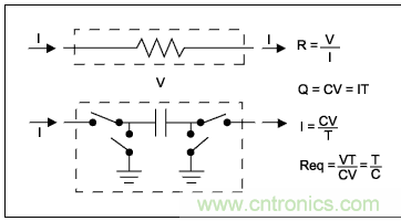 利用開關(guān)電容濾波器如何設(shè)計(jì)抗混疊濾波器？