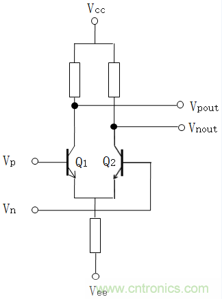 放大器Vos失調電壓的產(chǎn)生與影響 放大器Vos失調電壓的產(chǎn)生與影響
