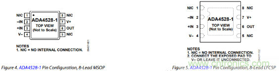 放大器Vos失調電壓的產(chǎn)生與影響 放大器Vos失調電壓的產(chǎn)生與影響