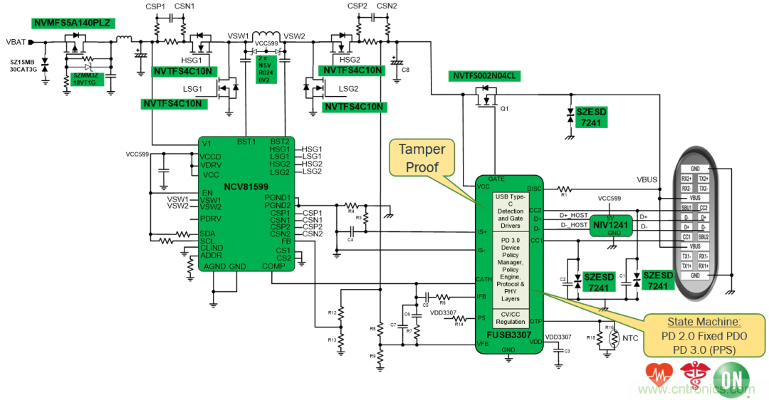 5G、快速充電和USB-C可編程電源的融合