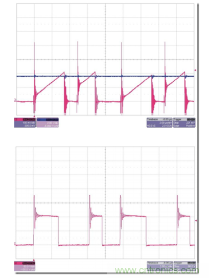 DC/DC開關(guān)電源布局設計---噪聲的來源和降低